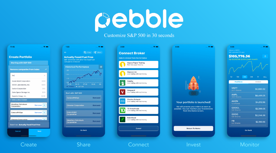 Climate-Conscious Portfolios with Pebble Finance